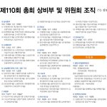 제110회 총회 상비부 및 위원회 조직